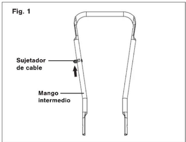Sun Joe TJ604E - Conexión de los mangos - 1