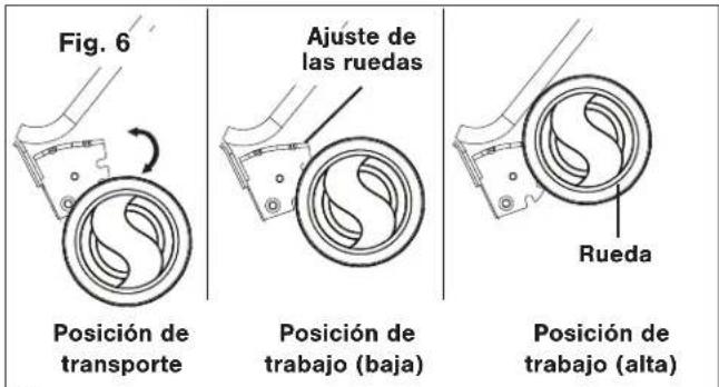 Sun Joe TJ604E - Ajuste de las ruedas - 2