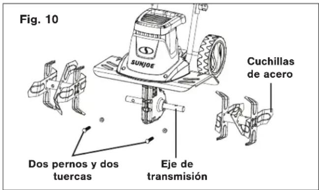 Sun Joe TJ604E - Cambio de cuchillas - 2
