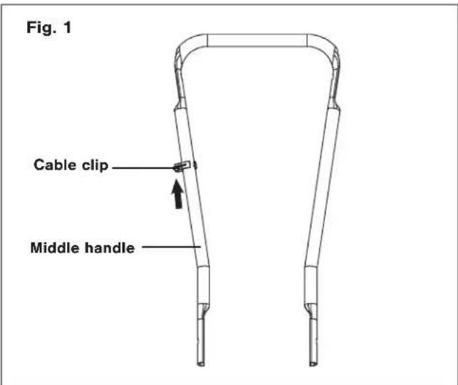 Sun Joe TJ604E - Connecting the Handles - 1