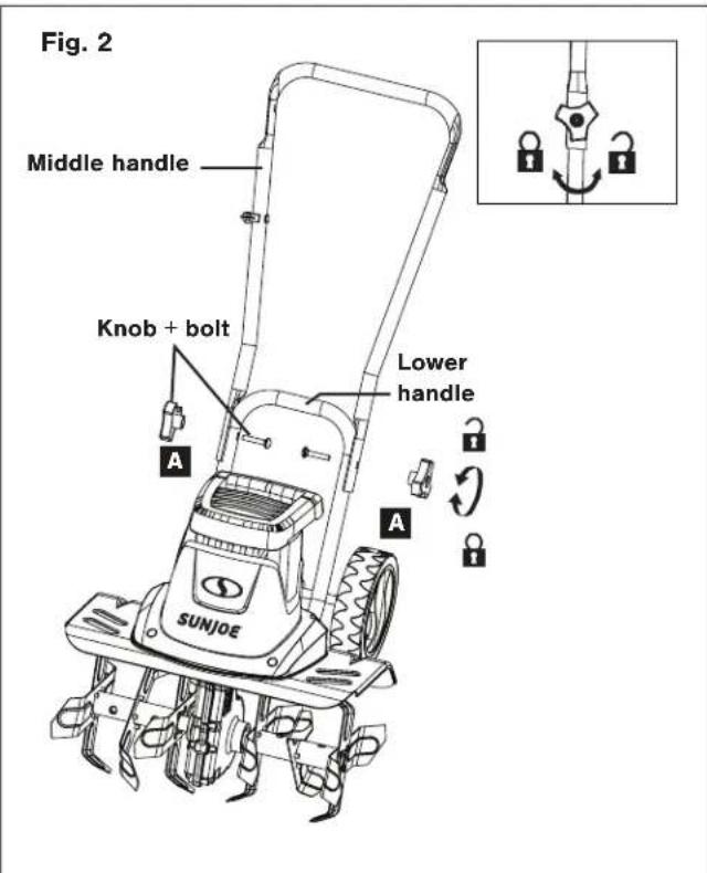 Sun Joe TJ604E - Connecting the Handles - 2