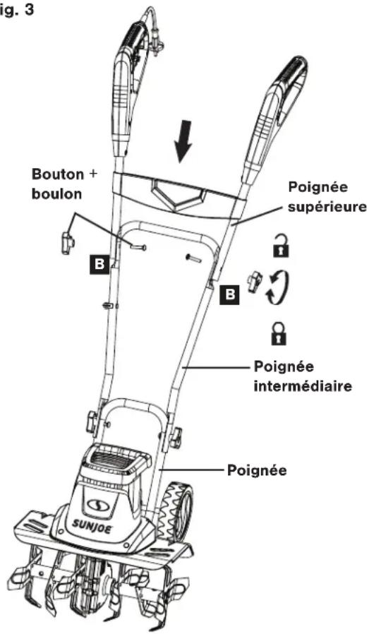 Sun Joe TJ604E - Raccordement des poignées - 3