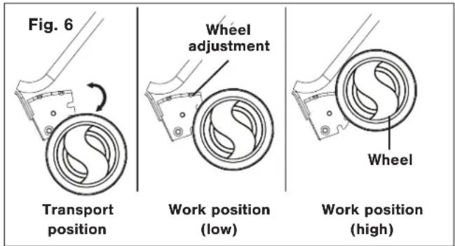 Sun Joe TJ604E - Wheel Adjustment - 1