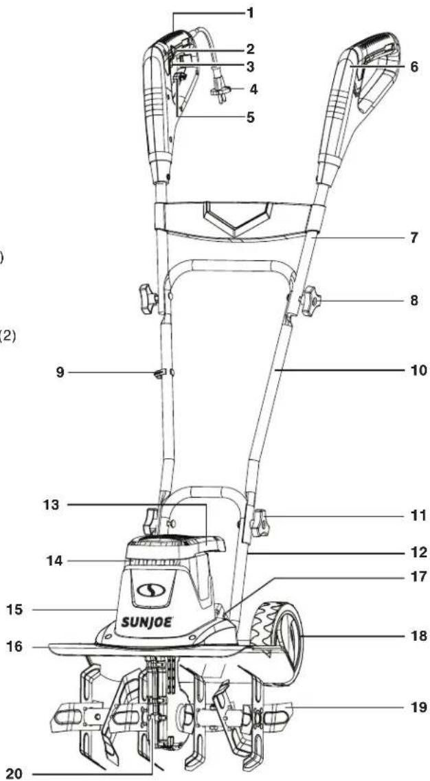 Sun Joe TJ604E - Apprenez à mieux connaître votre rotoculteur-cultivateur électrique - 1