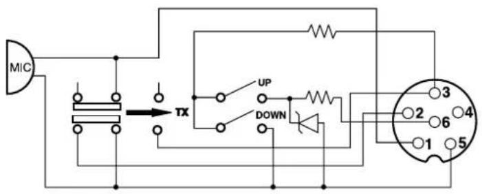 MIC TX UP DOWN 3 2 4 6 1 5