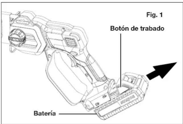 Sun Joe 24VHCSLTE - Carga de la bateria - 1