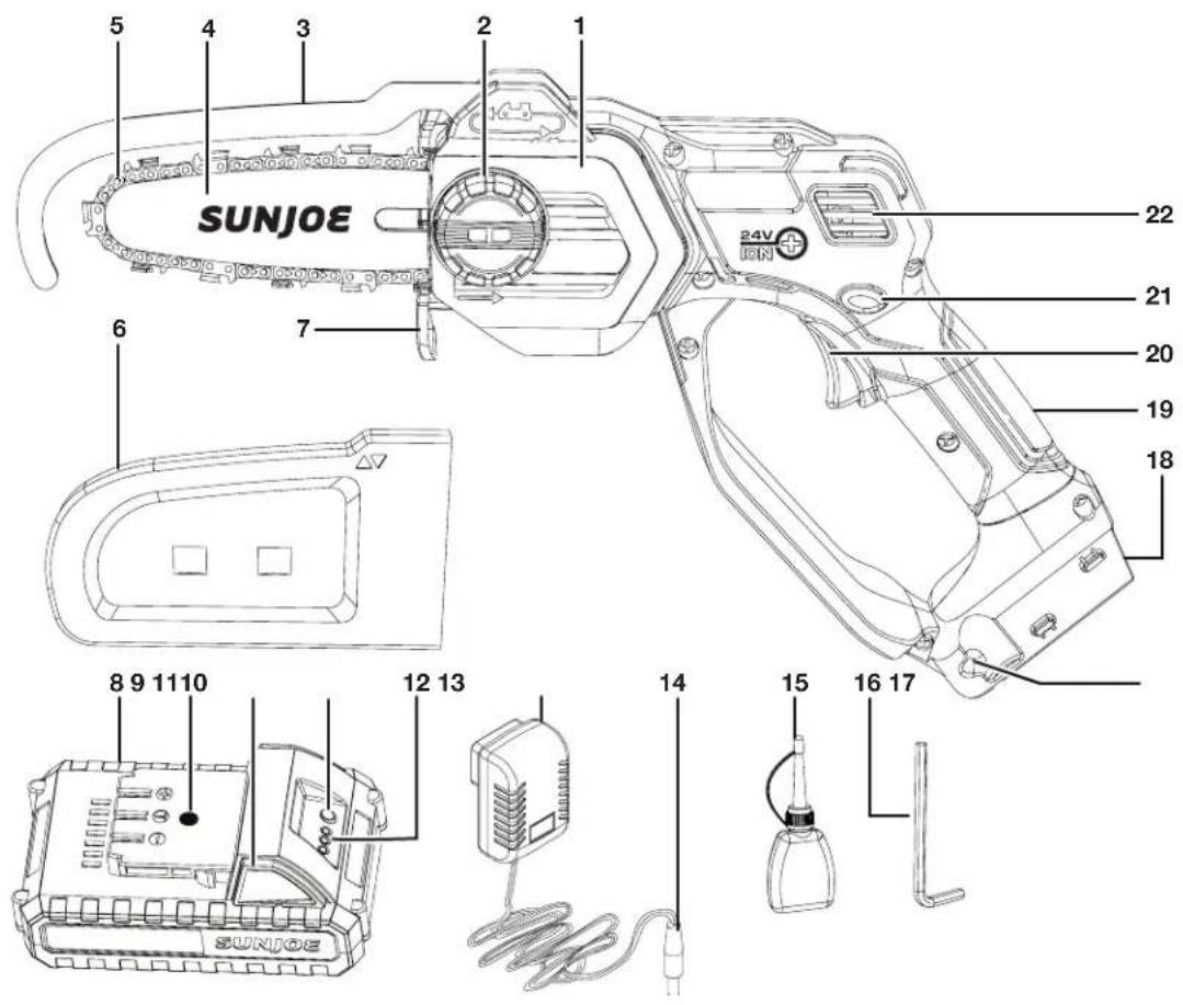 Sun Joe 24VHCSLTE - Know Your Cordless Pruning Saw - 1