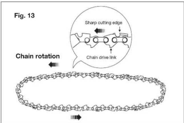 Sun Joe 24VHCSLTE - Replacing the Guide Bar and Chain - 3