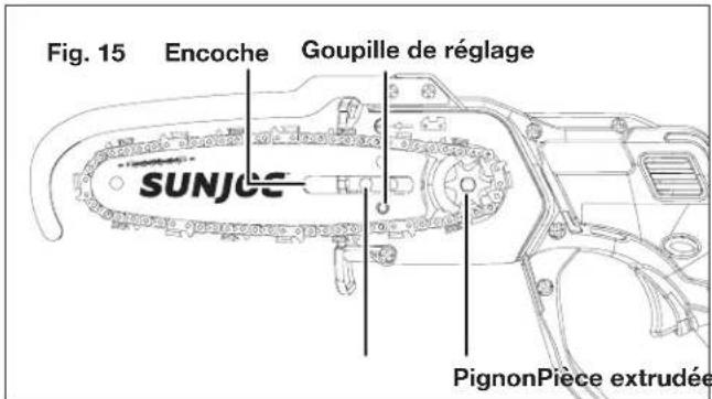 Sun Joe 24VHCSLTE - Remplacement du guide-chaine et de la chaine - 5