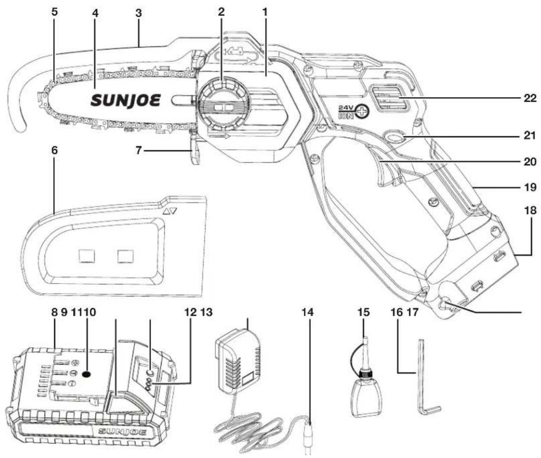 Sun Joe 24VHCSLTE - Apprenez à很好地 connaître votre scie à élaguer sans cordon - 1