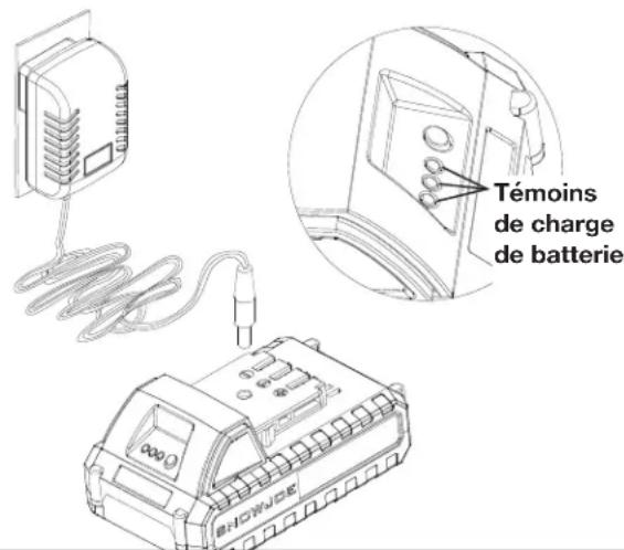 Sun Joe 24VHCSLTE - Comment charger la batterie - 2