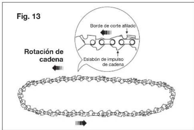 Sun Joe 24VHCSLTE - Reemplazo de la barra-guía y cadena - 3