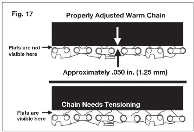Sun Joe 24VHCSLTE - Chain Tension - 1