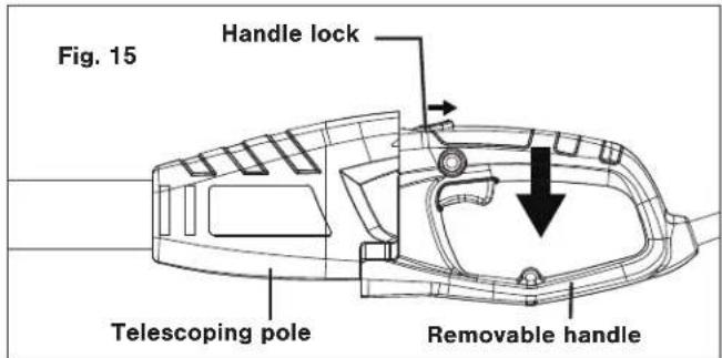 Sun Joe SWJ806E - Chain Saw Assembly - 2
