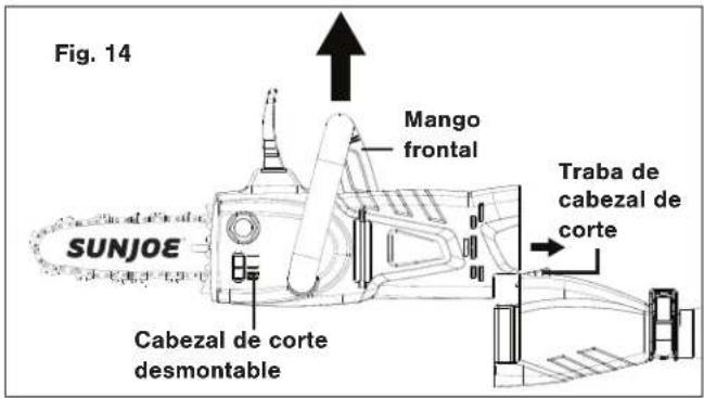 Sun Joe SWJ806E - Ensamblado de motosierra regular - 1
