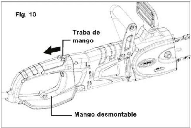 Sun Joe SWJ806E - Ensamblado de motosierra de altura - 1
