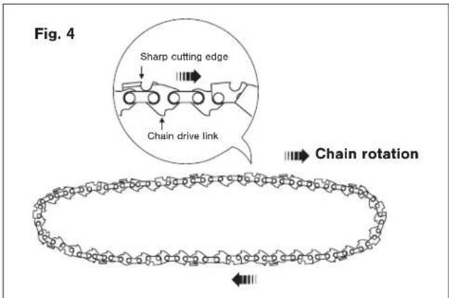 Sun Joe SWJ806E - Installing/Replacing the Guide Bar and Chain - 4