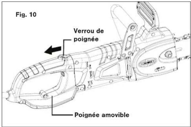 Sun Joe SWJ806E - Assemblage de la scie à chaîne à manche télescopique - 1