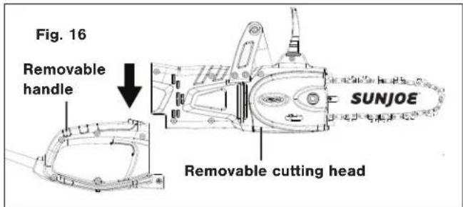 Sun Joe SWJ806E - Chain Saw Assembly - 3