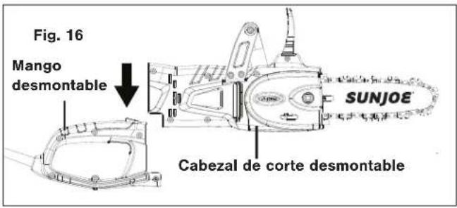 Sun Joe SWJ806E - Ensamblado de motosierra regular - 3