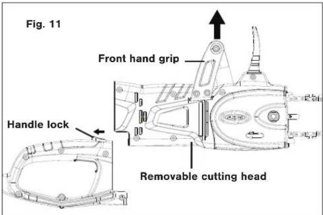 Sun Joe SWJ806E - Pole Chain Saw Assembly - 2