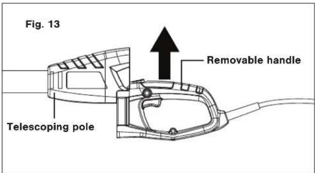 Sun Joe SWJ806E - Pole Chain Saw Assembly - 4