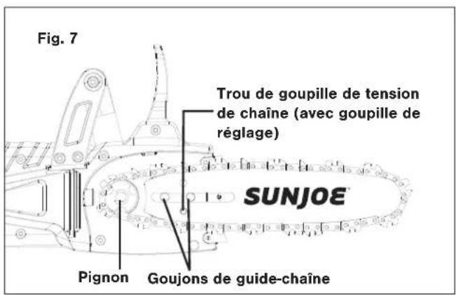 Sun Joe SWJ806E - Pose/remplacement du guide-chaîne et de la chaîne - 7