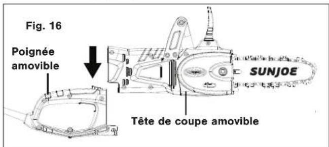 Sun Joe SWJ806E - Assemblage de la scie à chaîne - 3