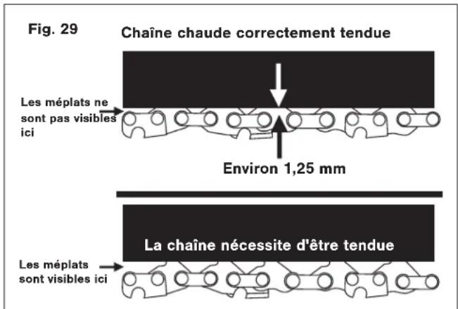 Sun Joe SWJ806E - Tension de chaîne - 1