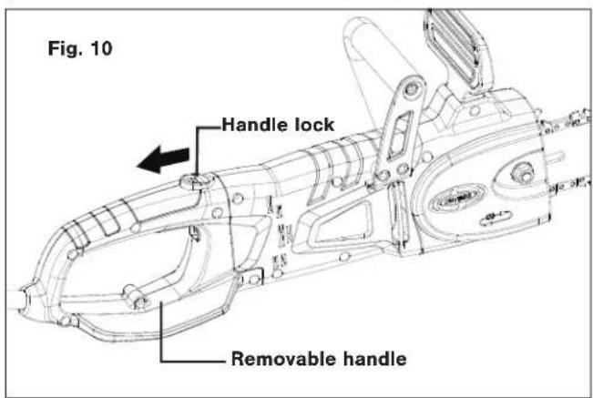 Sun Joe SWJ806E - Pole Chain Saw Assembly - 1