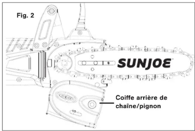 Sun Joe SWJ806E - Pose/remplacement du guide-chaîne et de la chaîne - 2