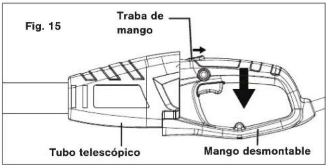 Sun Joe SWJ806E - Ensamblado de motosierra regular - 2