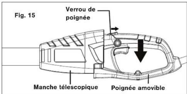 Sun Joe SWJ806E - Assemblage de la scie à chaîne - 2
