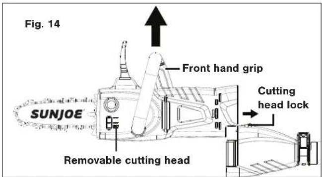 Sun Joe SWJ806E - Chain Saw Assembly - 1