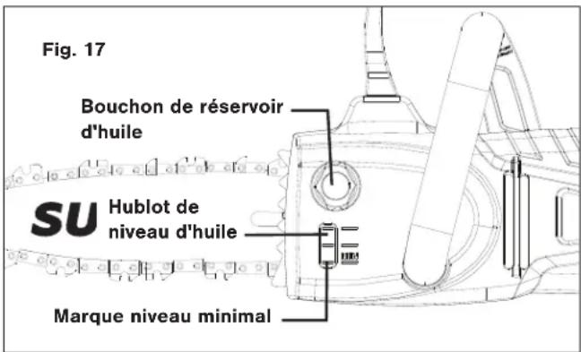 Sun Joe SWJ806E - MISE EN GARDE! - 1