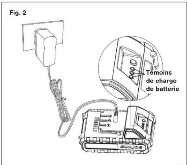 Sun Joe 24VSSEGLTE - Comment charger la batterie - 2