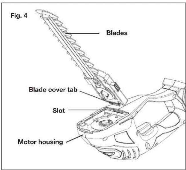Fig. 4 Blades Blade cover tab Slot Motor housing