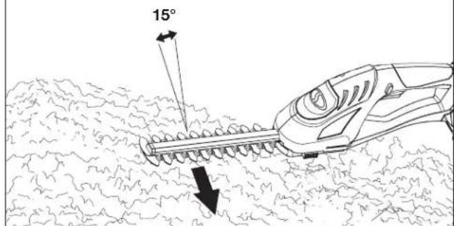 15°
