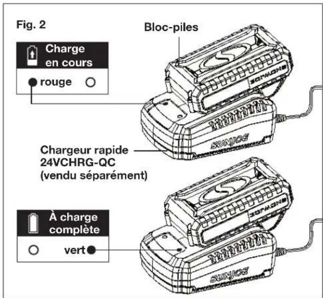 Sun Joe 24VSSEGCT - Comment charger la batterie - 2