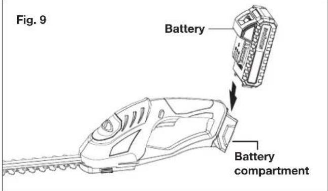 Fig. 9 Battery Battery compartment