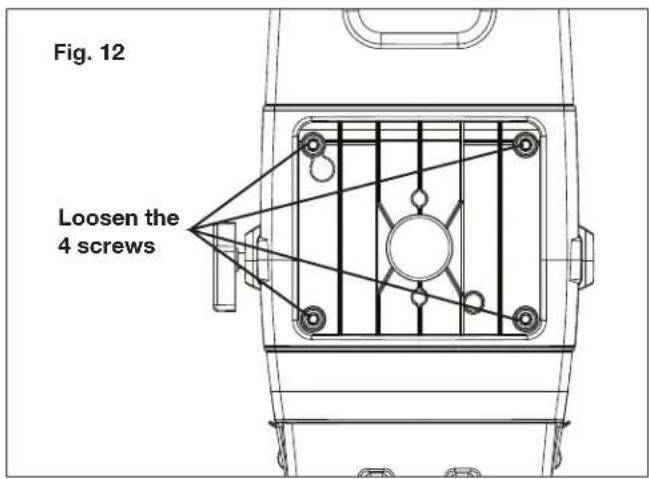 Fig. 12 Loosen the 4 screws