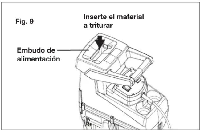 Fig. 9 Inserte el material a triturar Embudo de alimentación