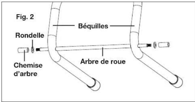 Fig. 2 Rondelle Chemise d'arbre Béquilles Arbre de roue