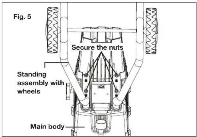Fig. 5 Secure the nuts Standing assembly with wheels Main body