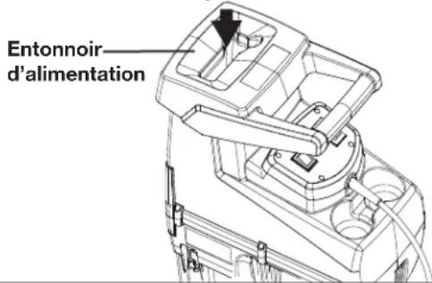 Entonnoir d'alimentation