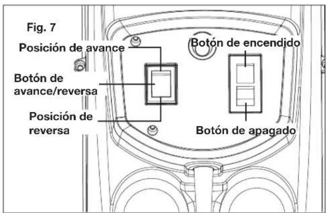 Fig. 7 Posición de avance Botón de avance/reversa Posición de reversa Botón de encendido Botón de apagado
