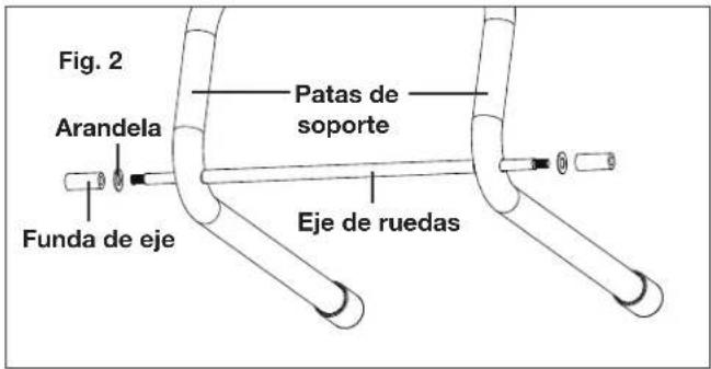 Fig. 2 Arandela Funda de eje Patas de soporte Eje de ruedas