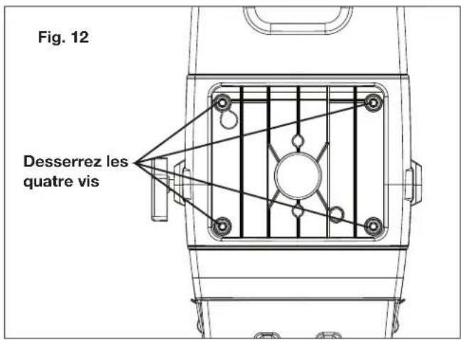 Fig. 12 Desserrez les quatre vis