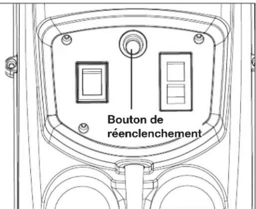 Bouton de réenclenchement