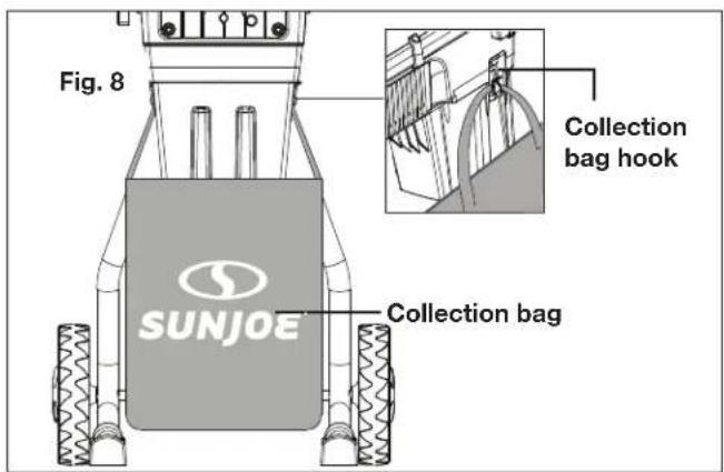 Fig. 8 Collection bag hook SUNJOE Collection bag
